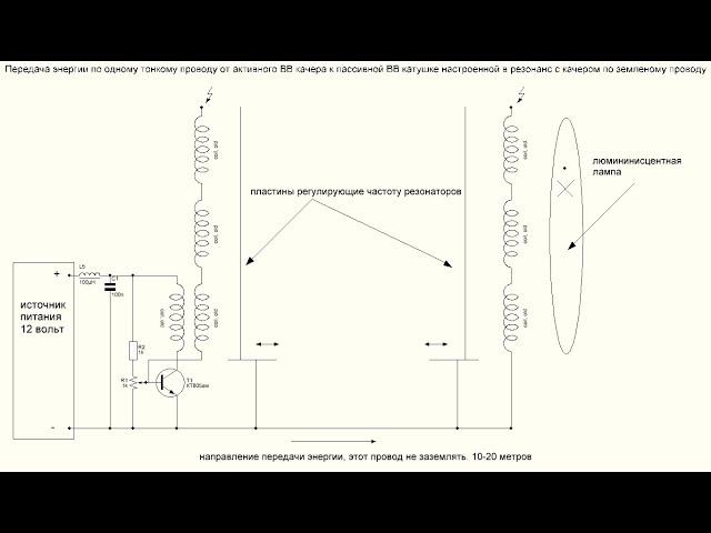 Демонстрация разности частот двух качеров и однопроводная передача энергии от качера ко 2ой катушке