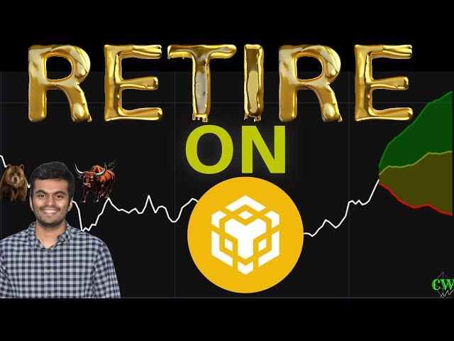 Retire on BNB | AI Based Price Forecast