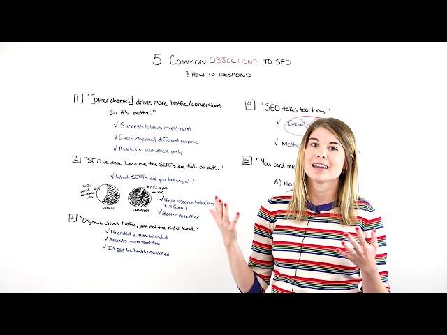 5 Common Objections to SEO (& How to Respond) - Whiteboard Friday