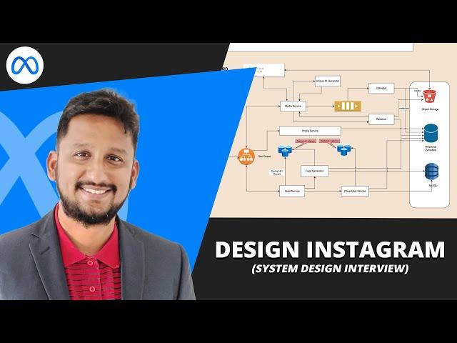 Meta system design interview: Design Instagram (with ex-Meta data engineer)