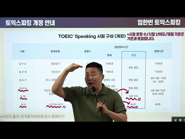 [YBM어학원] 토익스피킹 개정된 점수체계,, YBM토익위원회 x YBM어학원