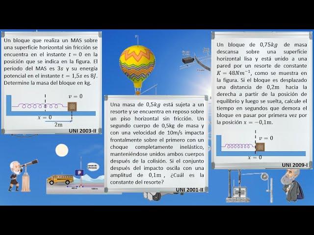 PROBLEMAS DE MOVIMIENTO ARMÓNICO SIMPLE(MAS)_EXAMEN ADMISIÓN UNI