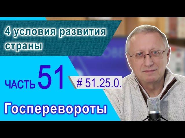 51.25.0. 4 условия развития страны. Проект "Сверхчеловек. Кто он?"