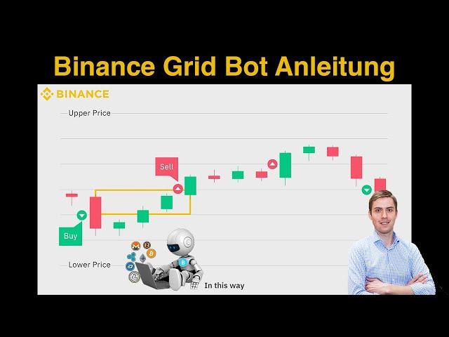 Anleitung Geld verdienen mit Binance Grid Bot Trading 