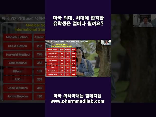 [유학생 필수] 미국 의치약대 입학 준비 로드맵｜미국 의대, 치대에 유학생이 몇명이나 합격할까요?   #shorts