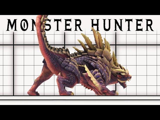 Monster Hunter Rise: Size Comparison