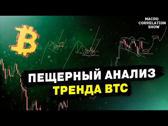 АНАЛИЗ BITCOIN [BTC] - МАКСИМАЛЬНО ПРОСТО!!!