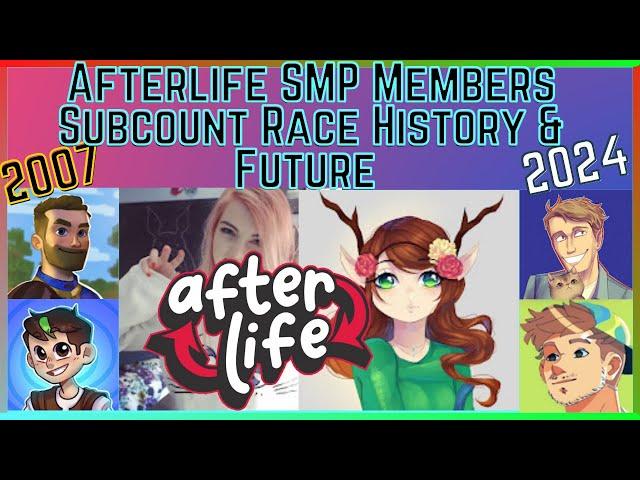 Afterlife SMP Members Subcount Race History and Future Projections (2007- 2024) | #afterlifesmp