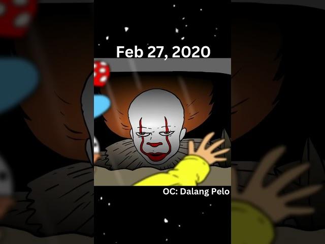 Evolution of Pennywise but he becomes scarier 