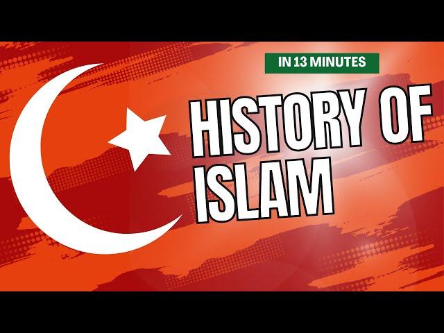 Early Islamic Era Explained: From Prophet Muhammad to Karbala