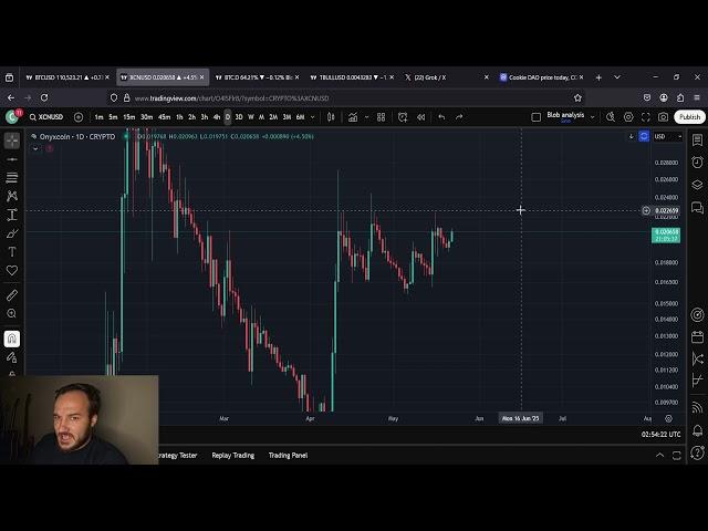 XCN OnyxCoin BREAKING OUT NOW!!!!!!! Plan Ahead Of Time