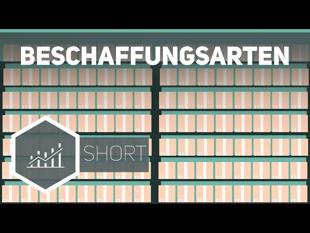 Beschaffungsarten - Grundbegriffe der Wirtschaft