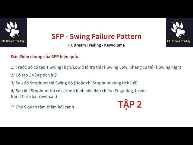 SFP - Swing Failure Pattern Tập 2 | keyvolume | FX DREAM TRADING