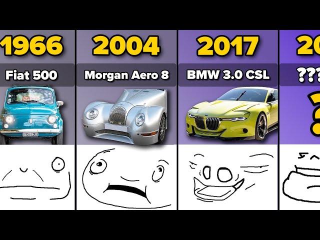 Comparison: Funny Car Faces | From Old to Modern Cars