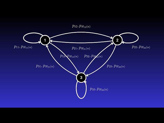 Markov vs. Semi-Markov Models