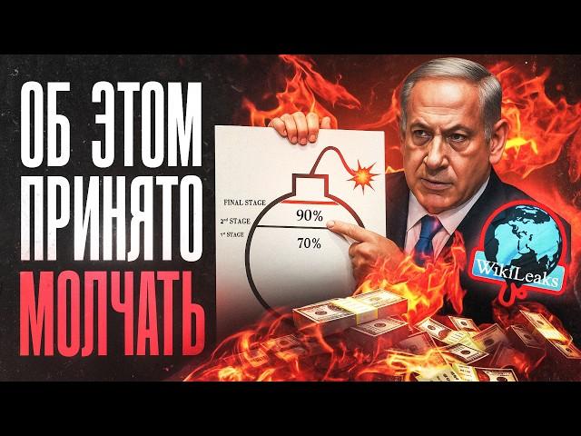 Война в Иране. Кто виноват и что делать?