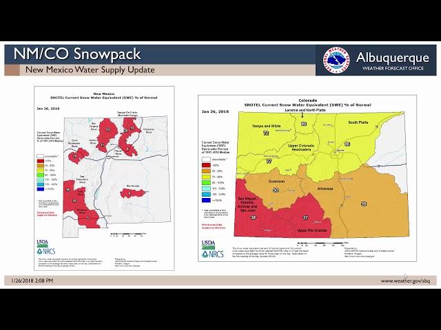 January 2018 New Mexico Water Supply Outlook
