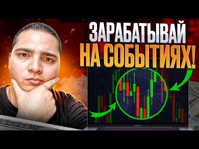  СЕКРЕТЫ КРИПТОТРЕЙДИНГА: ЗАРАБАТЫВАЙ НА СОБЫТИЯХ! | Обучение Трейдингу | Криптотрейдинг Скальпинг