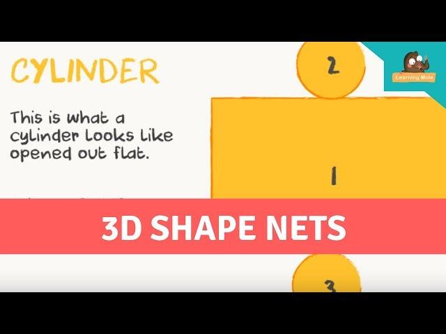 3D Shape Nets for Kids - 3D Shapes for kids - Geometric Nets -  Shapes for Kids -What is a shape net