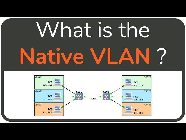 Native VLAN - the DEFINITIVE illustration