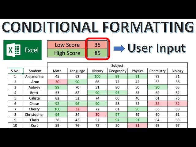 Excel Conditional Formatting Based on Another Cell Tutorial