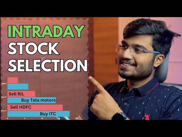 The only intraday stock selection process you needed !!!