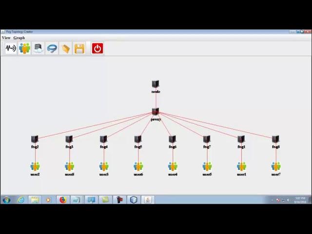 Delay Aware Scheduling and Load Balancing Fog Computing Projects