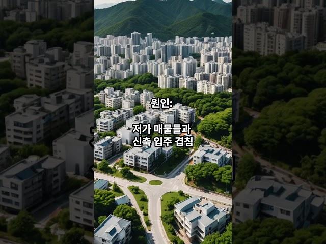  서울 집값 하락 5위 ~1위 (2025년 5월 기준) #서울집값 #하락순위 #내집마련 #부동산