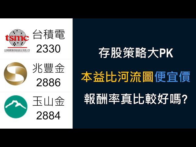 存股策略大PK，本益比河流圖便宜價，報酬率真比較好嗎?| 存股 #5