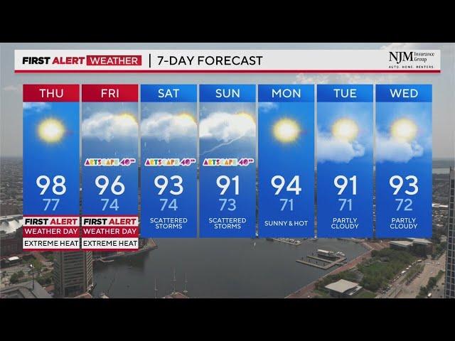 Sweltering heat prompts WJZ ALERT DAY for Thursday and Friday