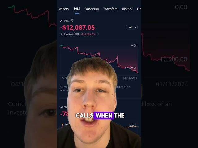 3 reasons I’ve  lost $12,000 day trading #stocks #options #trading #daytrader