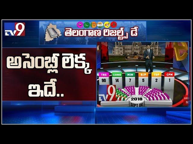 How different is 2018 Telangana Assembly going to be? - TV9