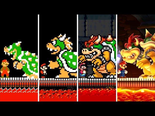 Evolution of Castle Levels in Mario Games (1985-2020)