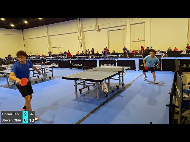 Xinran Tao (1886) vs Steven Chiu (1841) // 2023 JOOLA North American Teams - Division 8 RR