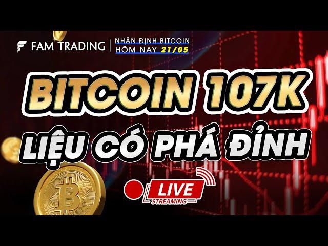 Phân tích Bitcoin hôm nay & Thị trường Crypto ngày 21/05/2025