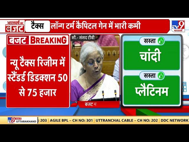 Nirmala Sitharaman Speech Budget 2024: New Tax Regime में Standard Deduction 50 से 75 हजार