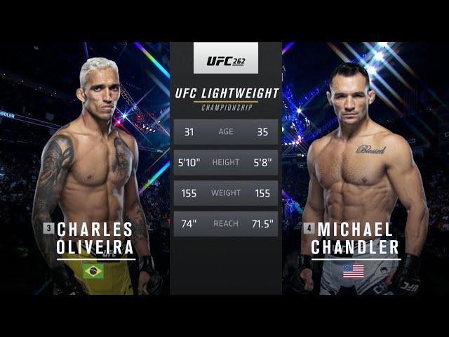 Майкл Чендлер vs Чарльз Оливейра | Полный бой UFC262