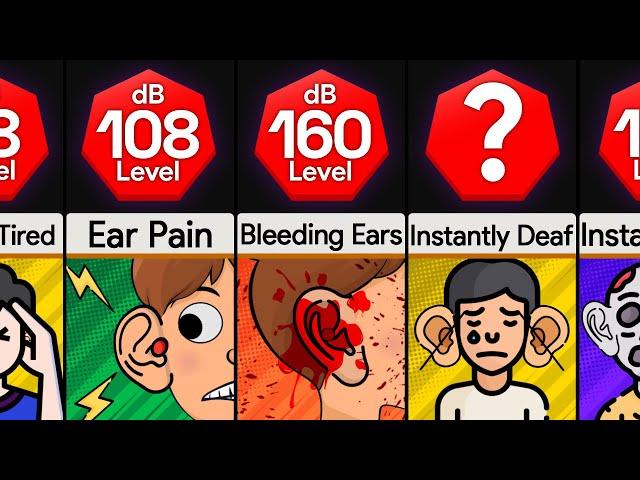 Comparison: You At Different Decibel Levels