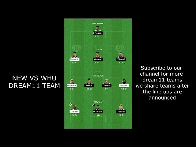 NEW VS WHU Dream11 Team | Line ups announced | Newcastle VS West Ham United | NEW V WHU