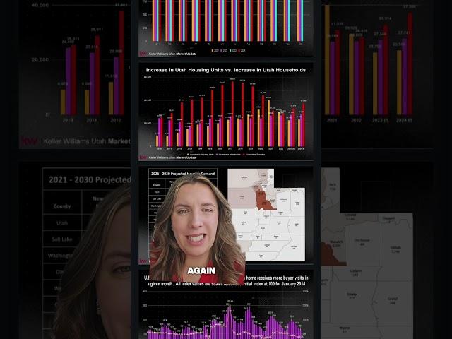 Why Utah Home Prices Aren’t Dropping: The Data Behind the Housing Shortage