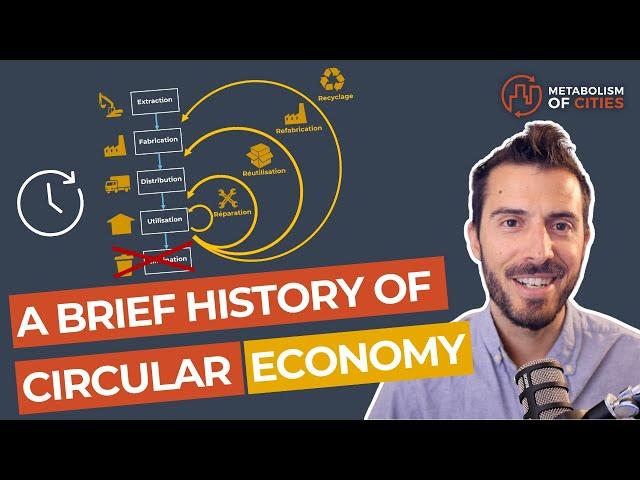 A Brief History of the Circular Economy: Definition, Examples + Different Interpretations