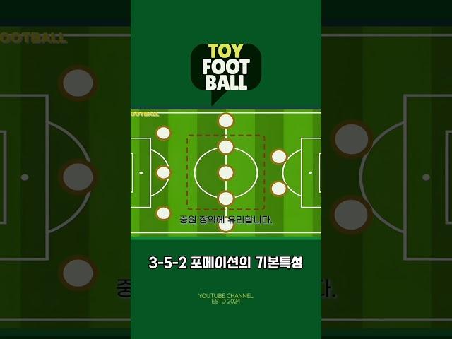 3-5-2 포메이션의 기본특성 알아보기! 축구는 즐기는것! 토이풋볼입니다. 조금 더 간단하게 설명해봤으니 가볍게 즐겨주세요! #352 #축구 #football #포메이션