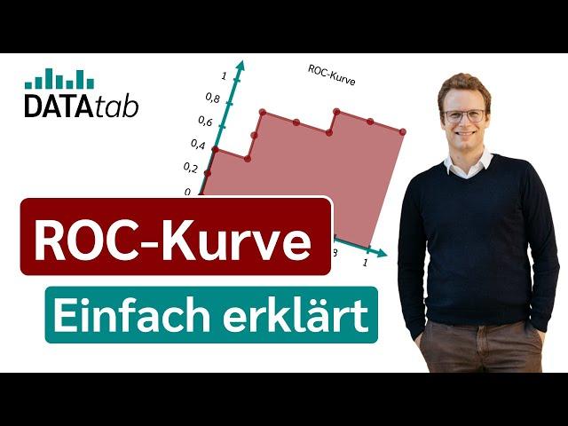 ROC-Kurve und AUC-Wert [Einfach erklärt]