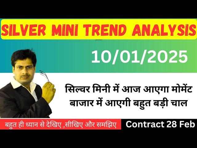 सिल्वर मिनी !! silver price predictions today !! silver technical analysis