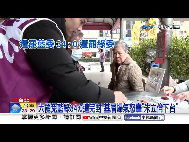 亂刪預算?首長翻車大現形?!覆議案再打臉退回!│中視新聞 20250312