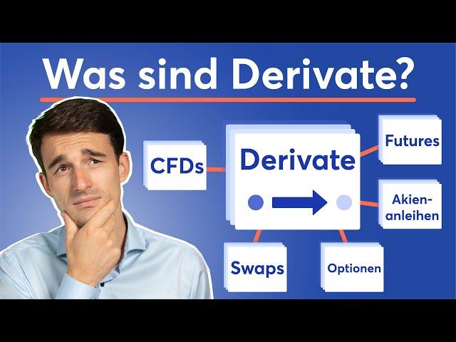 Was sind Derivate? Einfach erklärt! | Finanzlexikon