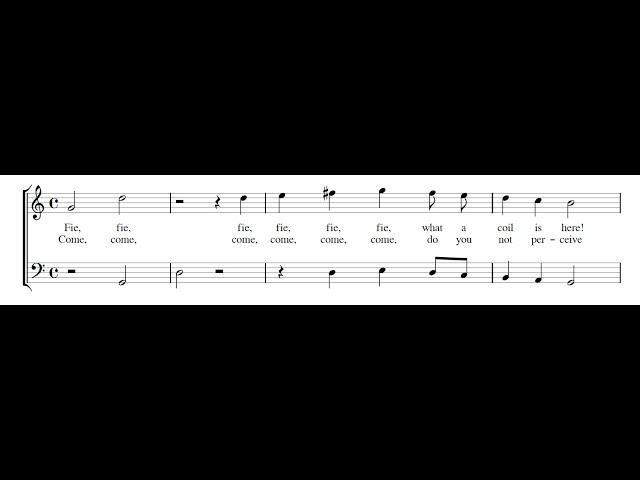 ROBERT JONES: Fie, fie, fie, what a coil is here PDF SCORE