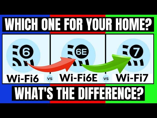 Wi-Fi 6 vs Wi-Fi 6E vs Wi-Fi 7 - WHICH Wi-Fi STANDARD FOR YOUR HOME?