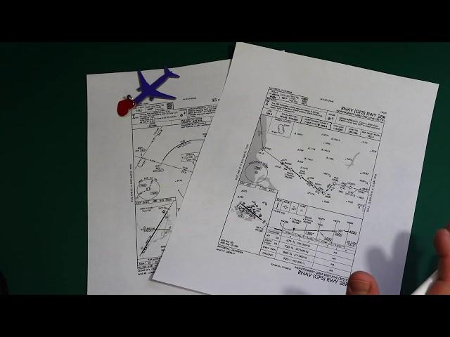 Aviation ASMR - IFR,  Instrument Approaches Part 1