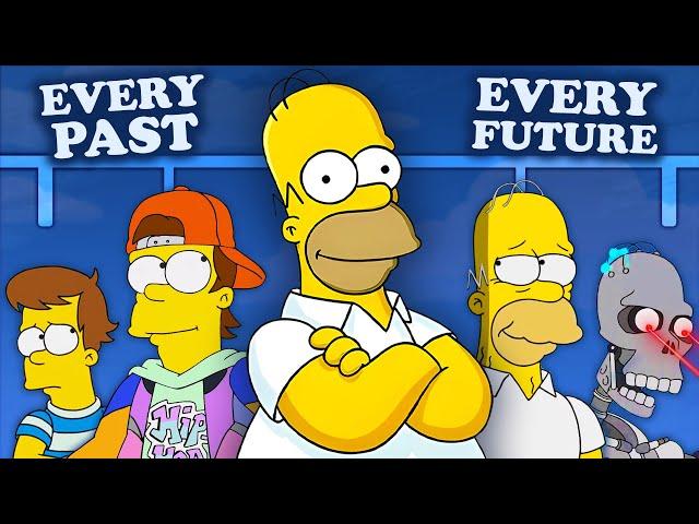 The MOST Complete Homer Simpson Timeline (no detail left out)